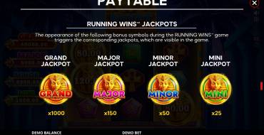 Egypt Coin Link: Jackpot-Funktion