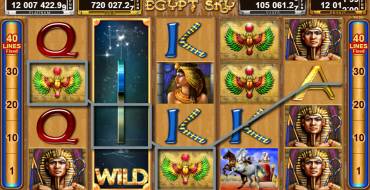 Egypt Sky Egypt Quest: Gewinne