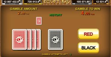 Egypt Sky Egypt Quest: Risiko-Spiel