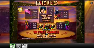 El Torero: Auszahlungstabelle