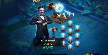 Electric Power: Gewinne