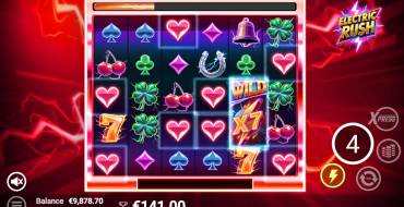 Electric Rush: Gratis-Spins