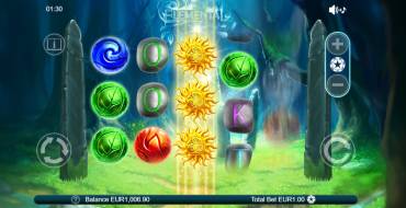 Elemental: Die Regeln des Spiels