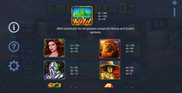 Emeralds of Oz: Auszahlungstabelle