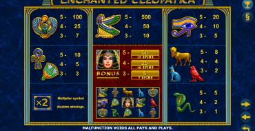 Enchanted Cleopatra: Auszahlungstabelle