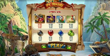 Epic Treasure: Auszahlungstabelle