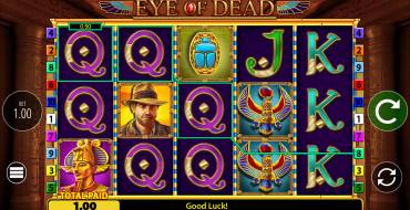 Eye of Dead: Gewinne