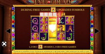 Eye of Dead: Gratisdrehs und/oder Neudrehungen