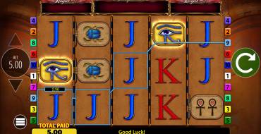 Eye of Horus Jackpot King: Gewinne