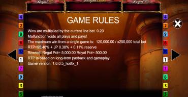 Eye of Horus Jackpot King: Regeln