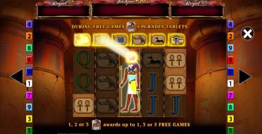Eye of Horus Jackpot King: Gratisdrehs und/oder Neudrehungen