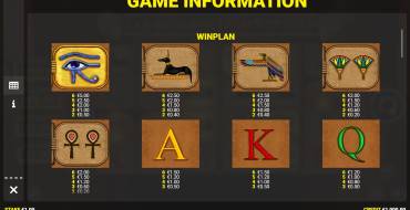 Eye of Horus Legacy of Gold: Auszahlungstabelle