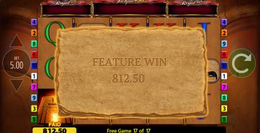 Eye of Horus Megaways Jackpot King: Gewinne