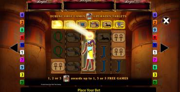 Eye of Horus Megaways Jackpot King: Gratisdrehs und/oder Neudrehungen