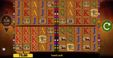 Eye of Horus Power 4 Slots: Gewinne