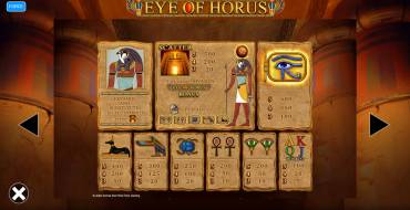 Eye of Horus Power 4 Slots: Auszahlungstabelle