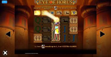 Eye of Horus Power 4 Slots: Gratisdrehs und/oder Neudrehungen