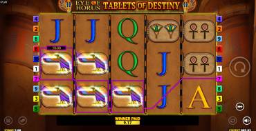Eye of Horus Tablets of Destiny: Gewinne