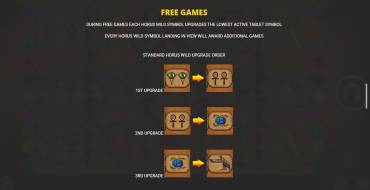 Eye of Horus Tablets of Destiny: Gratisdrehs und/oder Neudrehungen