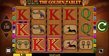 Eye of Horus The Golden Tablet: Gewinne