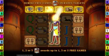 Eye of Horus The Golden Tablet: Gratisdrehs und/oder Neudrehungen