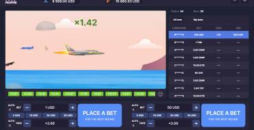 F777 Fighter: Thema