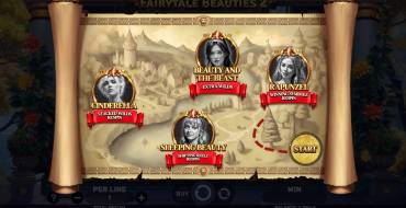 Fairytale Beauties 2: Gratis-Spins