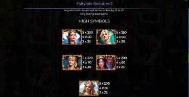 Fairytale Beauties 2: Auszahlungstabelle