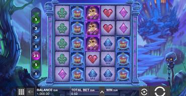 Fat Drac: Spielautomat