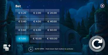 Fate of Fortune: Wetten