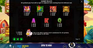 Finger Lick’n Free Spins: Auszahlungstabelle
