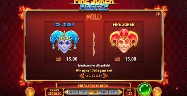 Fire Joker Freeze: Symbol für die Ersetzung