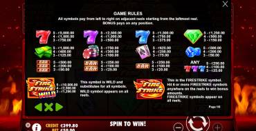 Fire Strike: Tabelle