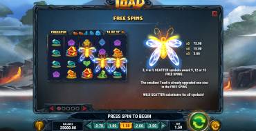 Fire Toad: Streuung