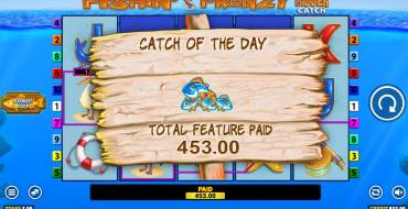 Fishin` Frenzy Even Bigger Catch: Gewinne