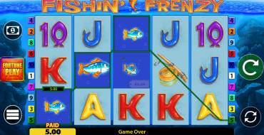 Fishin' Frenzy Fortune Spins: Gewinne