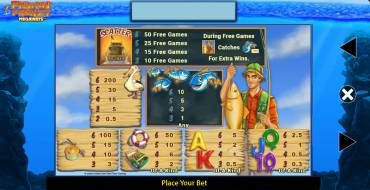 Fishin' Frenzy Megaways: Auszahlungstabelle