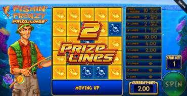 Fishin` Frenzy Prize Lines: Einzigartige Merkmale
