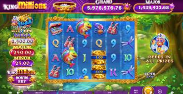 Fishin' Pots of Gold: Gold Blitz King Millions: Spielautomat