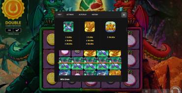 Flame & Fortune Double Dragon: Auszahlungstabelle 2