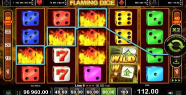 Flaming Dice: Gewinne