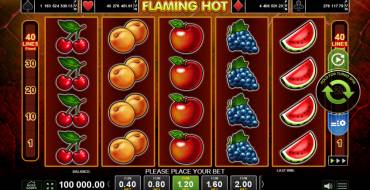 Flaming Hot: Spielautomat