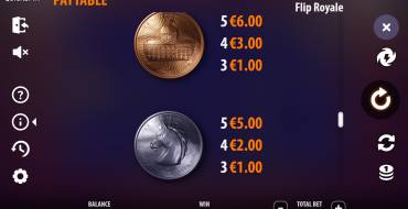 Flip Royale: Auszahlungstabelle