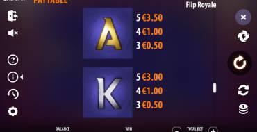 Flip Royale: Auszahlungstabelle