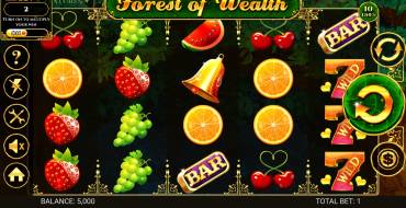 Forest of Wealth: Spielautomat