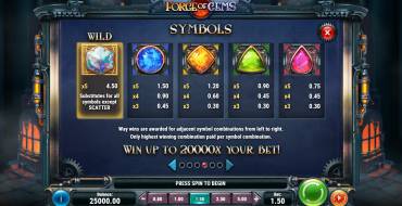 Forge of Gems: Auszahlungstabelle