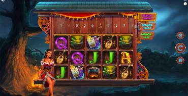 Fortune Caravan: Thema