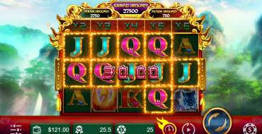 Fortune Dragon Manna: Gewinne