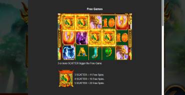Fortune Dragon Manna: Gratisdrehs und/oder Neudrehungen