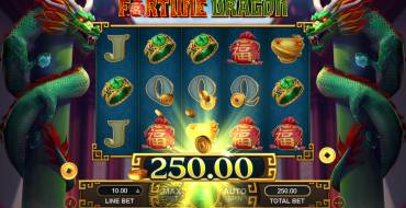 Fortune Dragon: Gewinne